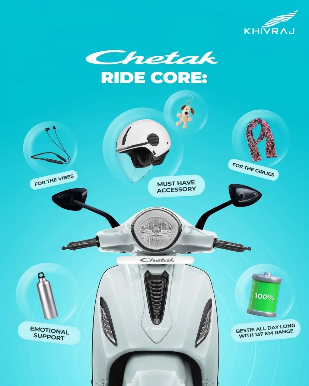 Bajaj Chetak EV 2903